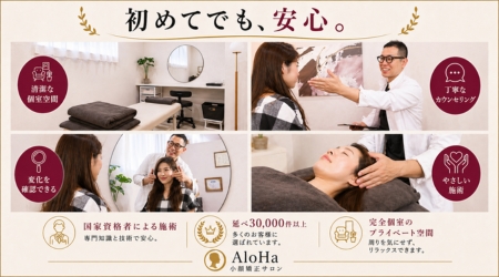 メディカル美容整体AloHaのサブ写真２
